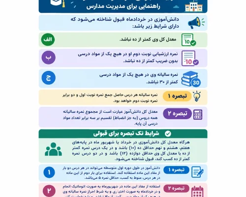 tabsareh1